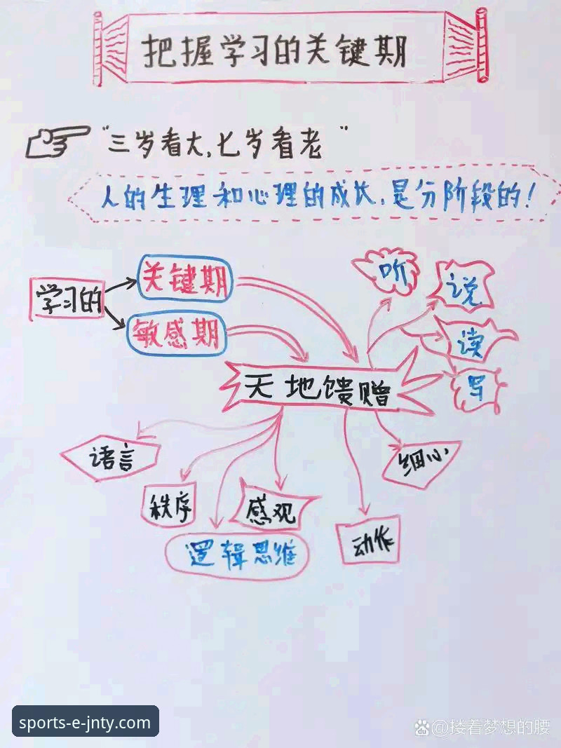 JNTY体育娱乐评测 从蓝军青训到蓝月防线:看懂格伊成长的3个关键转折点
