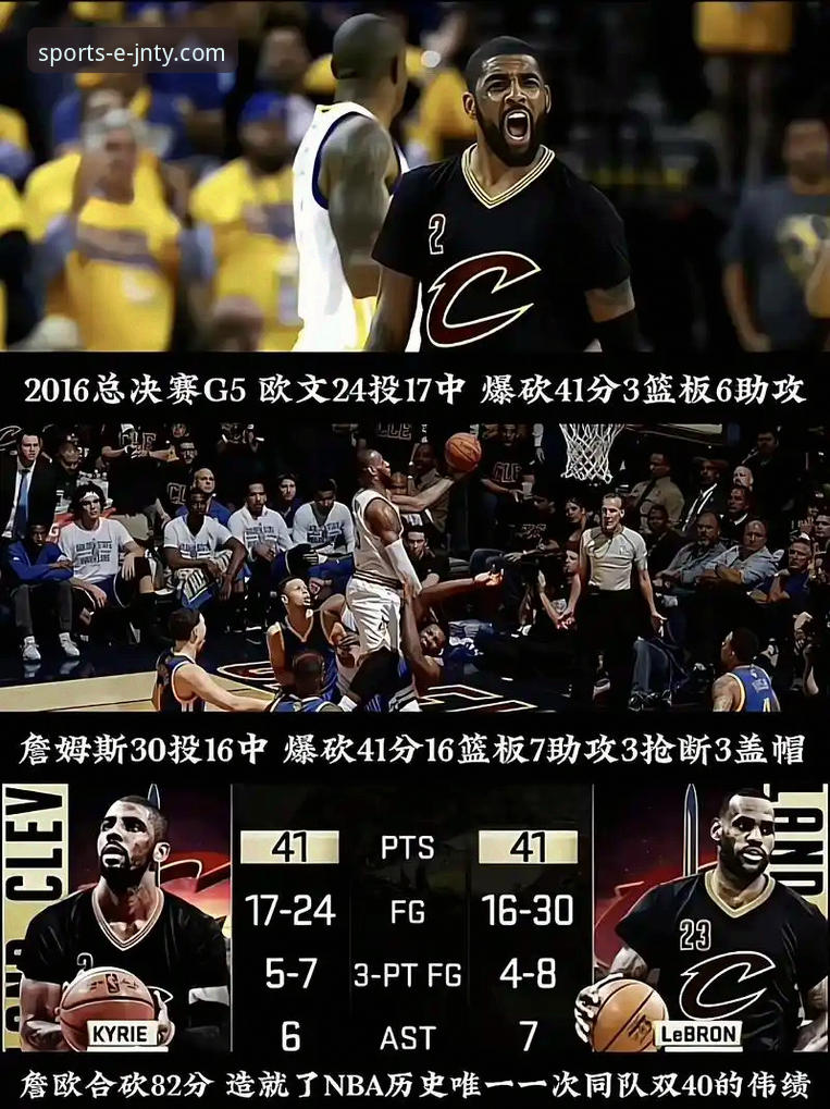 NBA赛事深度解析：骑士险胜魔术背后的攻防博弈与数据洞察