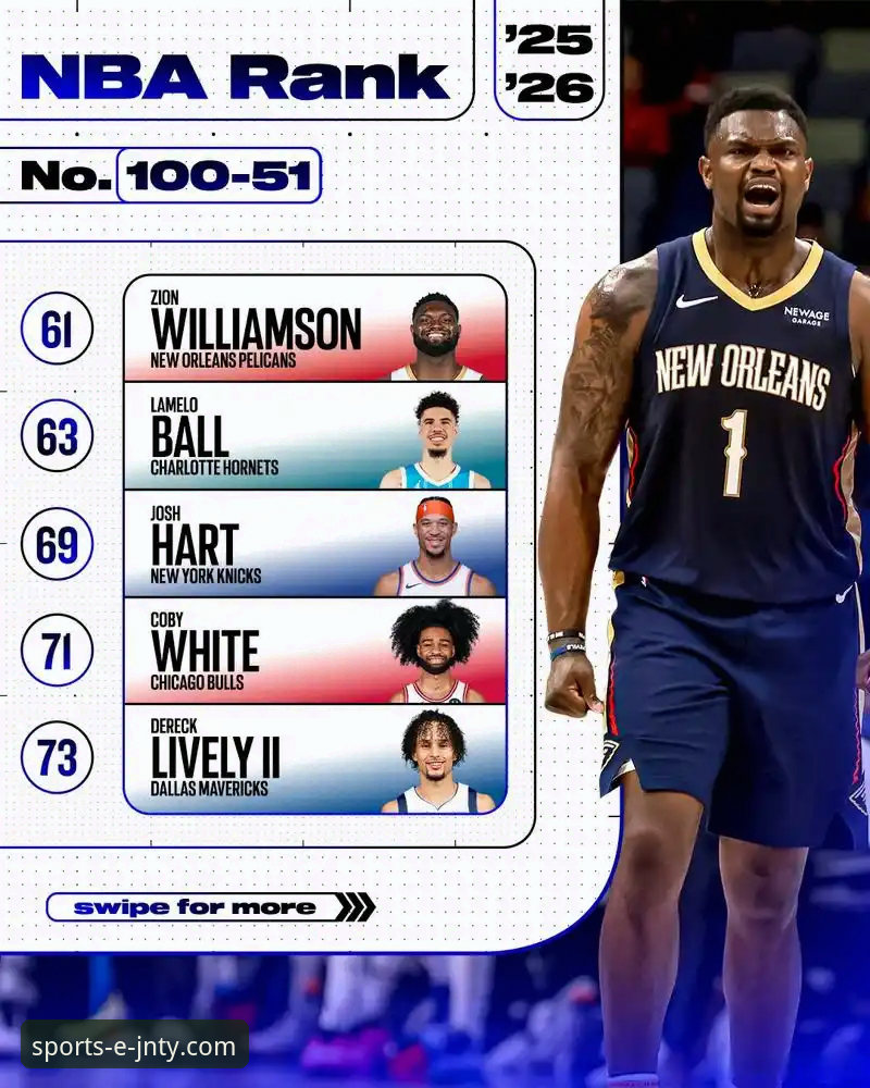 JNTY体育新手教程攻略 2026届NBA新秀三大黑马详解:排位飙升背后的秘密
