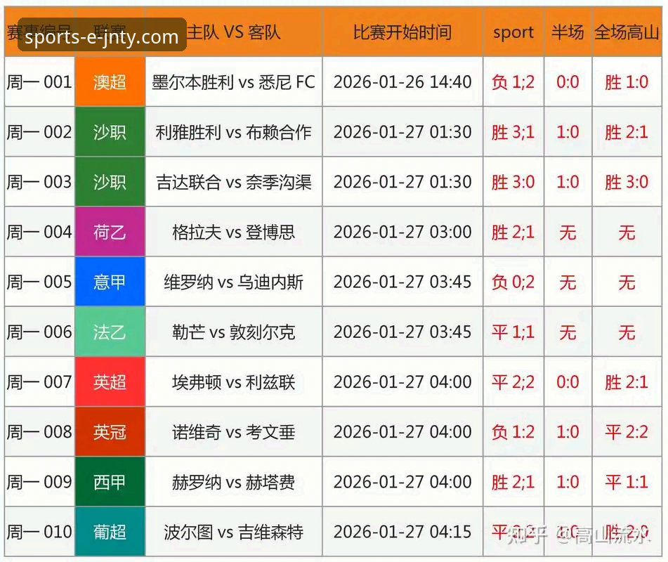 意大利足球裁判风波与帅位更迭深度分析：JNTY体育平台用户观赛指南