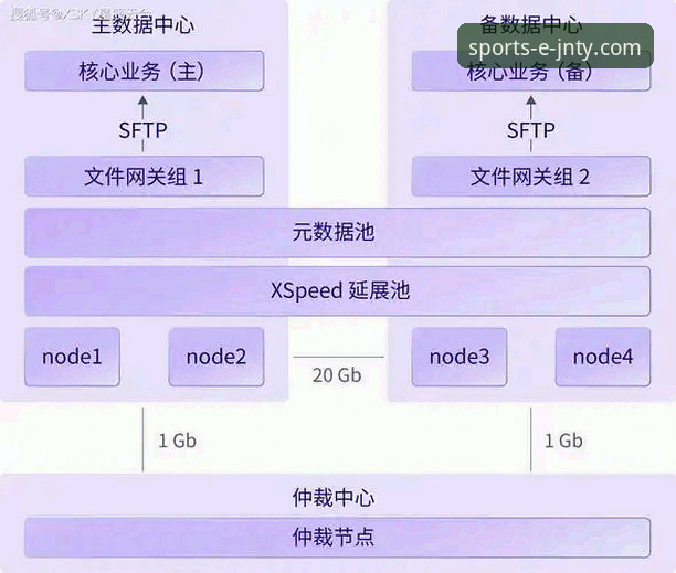 江南体育平台JNTY体育网页版详解：一站式接入与实战指南